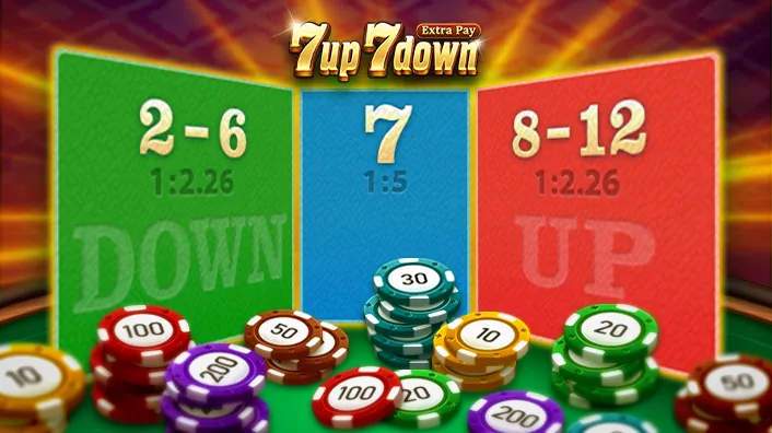 Casino Plus - Can You Balance Luck And Strategy In 7up 7 Down Online For Maximum Fun?