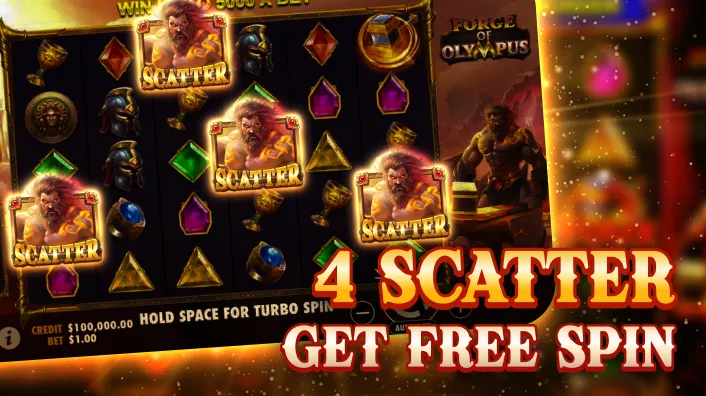 Casino Plus - When Do Cascade Chains Lead to Free Spins in Forge of Olympus Game at Casino Plus?